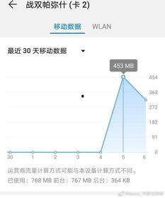 吃瓜趣网站,吃瓜趣网站带你领略明星幕后故事